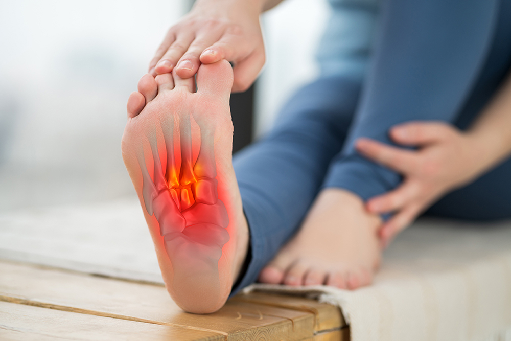 Foot & Ankle Pain